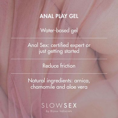Анальна гель-змазка Bijoux Indiscrets Slow Sex Anal play gel